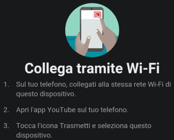 Youtube Com Activate Inserire Il Codice Dal Televisore Telefono